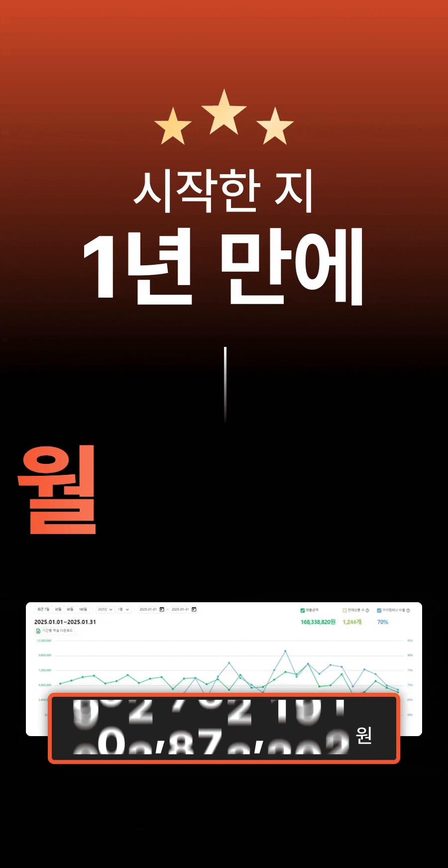 로켓그로스 강의